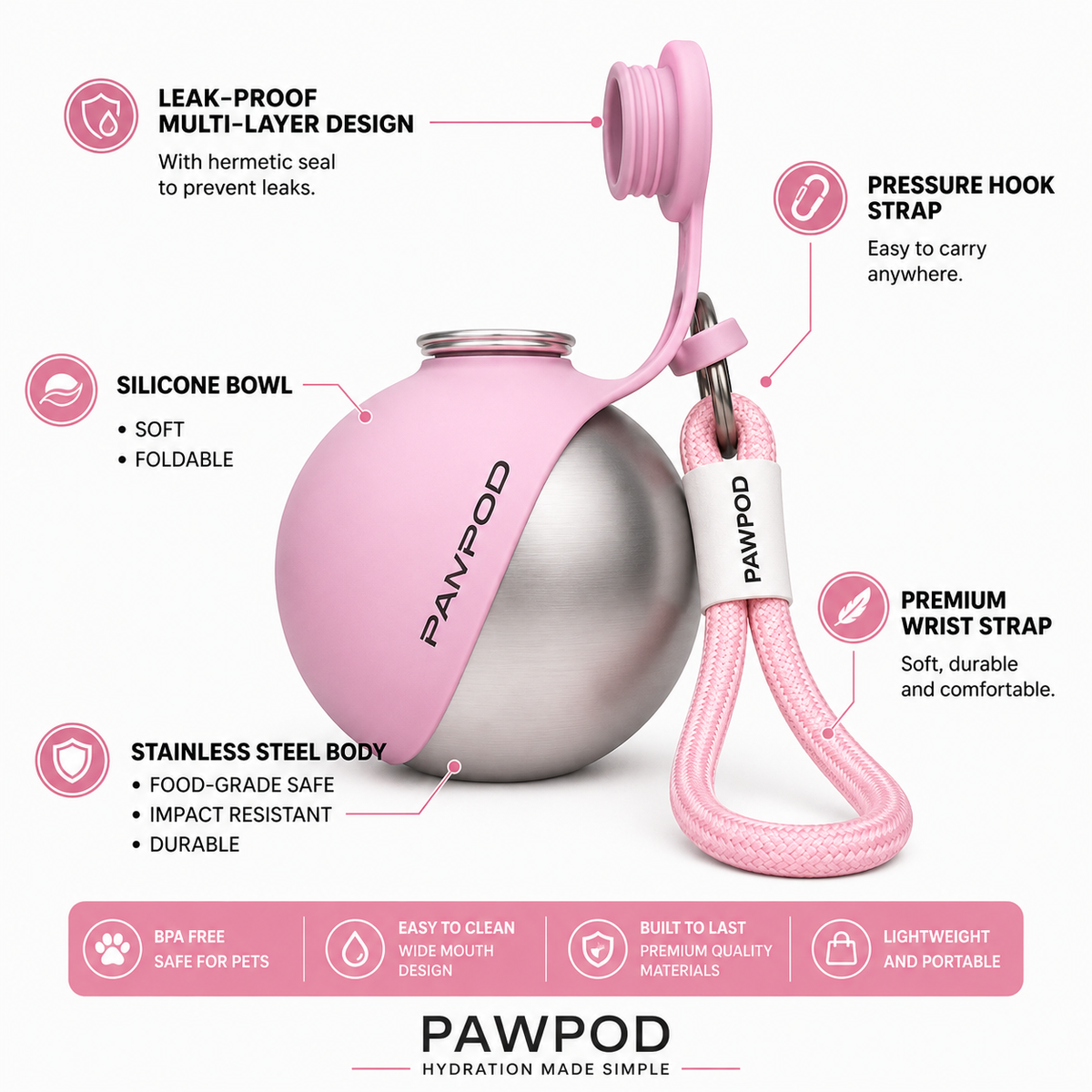 PawPod