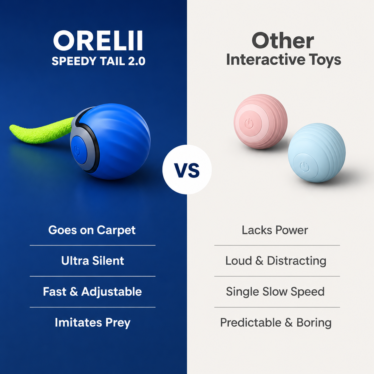 SPEEDY TAIL 2.0™