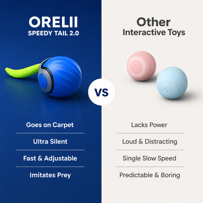 SPEEDY TAIL 2.0™